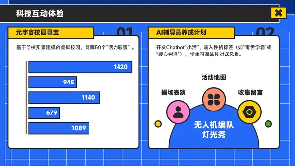 蓝黄色潮流风活力校园季：新学年活动安排与创意策划PPT模板