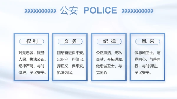 蓝色大气公安警察工作总结汇报动态PPT模板