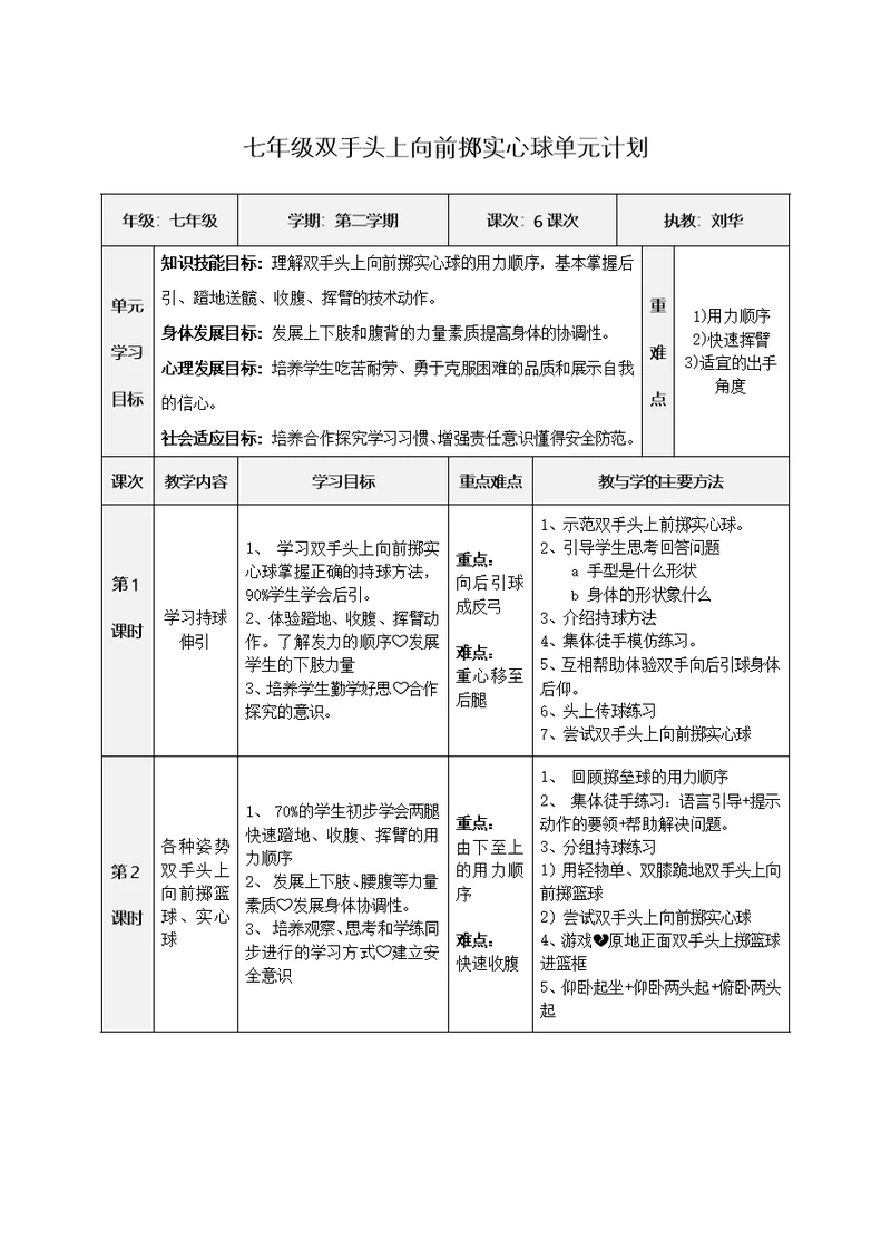 七年级双手头上向前掷实心球单元计划