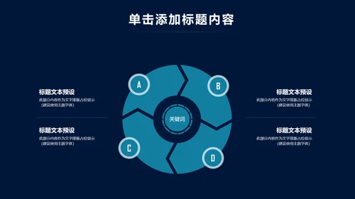 大气互联网智慧城市建设发展规划PPT模板
