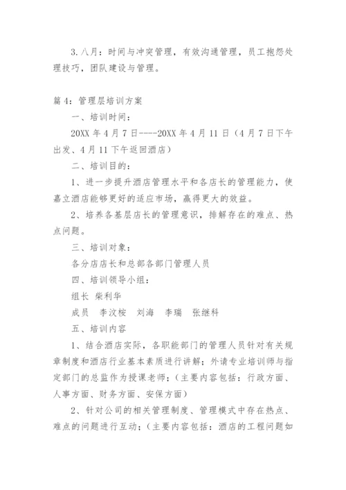 管理层绩效考核方案的制定.docx