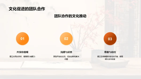 科技与文化的双重力量