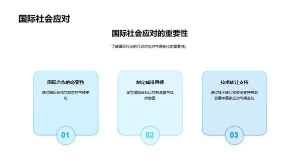 气候变迁的影响与应对