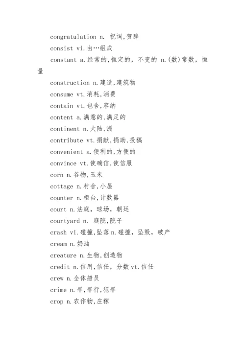 2022高考英语985个考试大纲核心词汇(建议收藏).docx