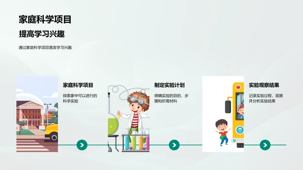 初一科学课程解析