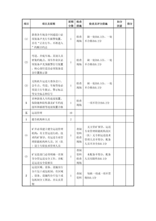 运输运输质量标准化月度检查考核制度.docx