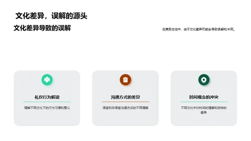 掌握全球商务礼仪