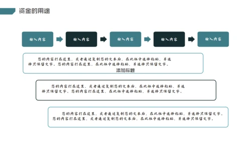 互联网+科技创业商业计划书通用PPT模板