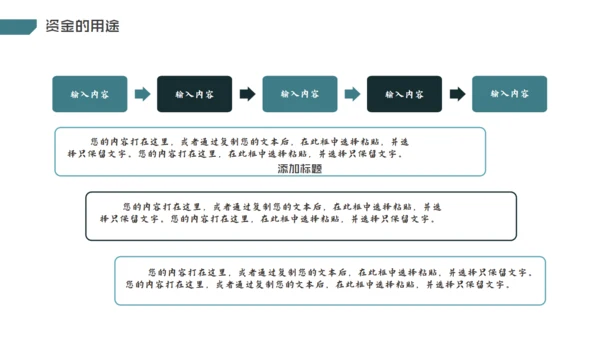 互联网+科技创业商业计划书通用PPT模板