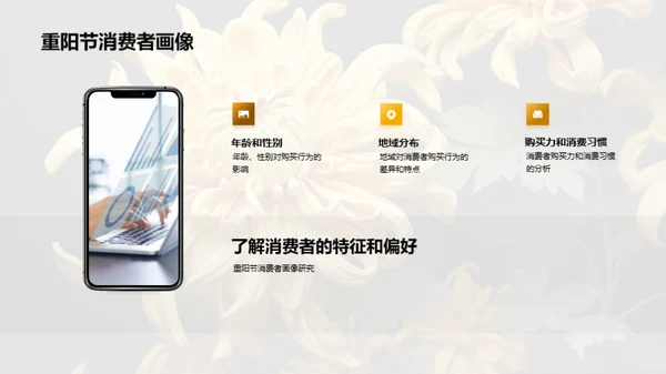重阳节消费洞察