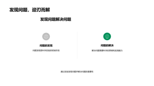 科学实验报告PPT模板