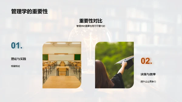 管理学实践与创新