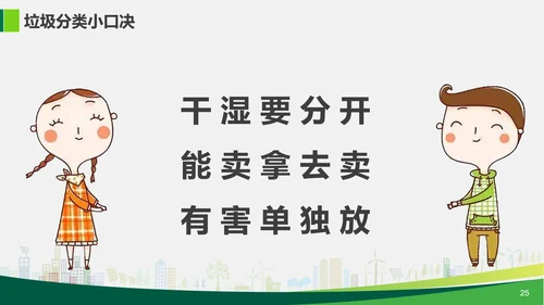 垃圾分类公益宣传讲座PPT课件