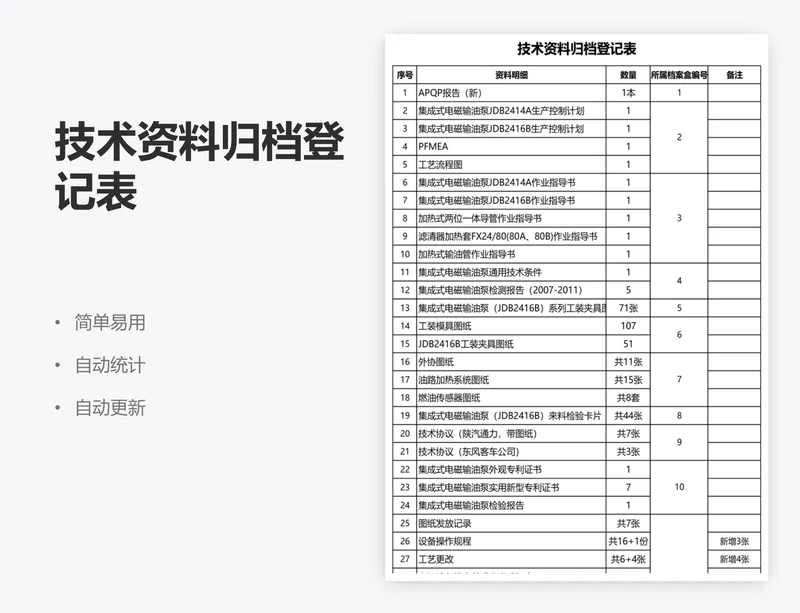 技术资料归档登记表