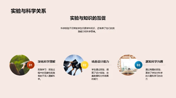 实验探究之旅