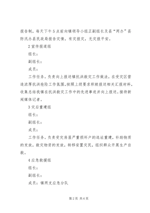 乡镇防汛救灾工作指导方案.docx