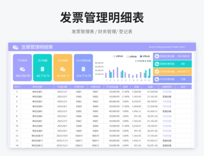 发票管理明细表