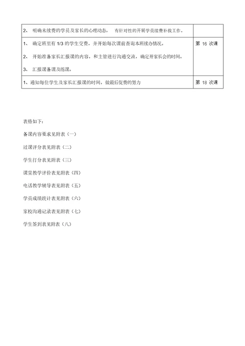 教育培训机构英语部工作标准流程