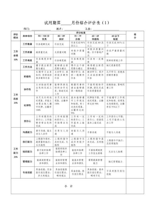 试用期管理办法及试用期考核表格.docx