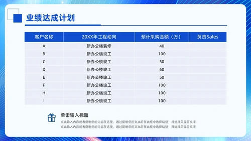 科技风蓝色励志乘风破浪销售年终总结PPT模板