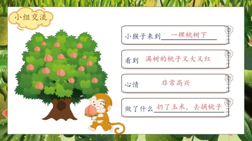 【核心素养】部编版语文一年级下册-17. 小猴子下山 第2课时（课件）