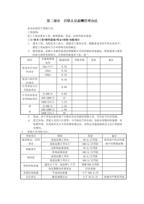 xx电力薪酬及绩效考核管理制度