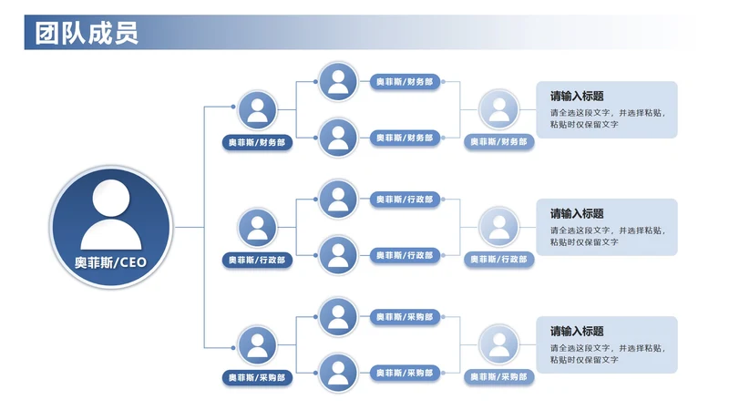 团队成员-蓝色渐变极简团队成员架构图PPT单页