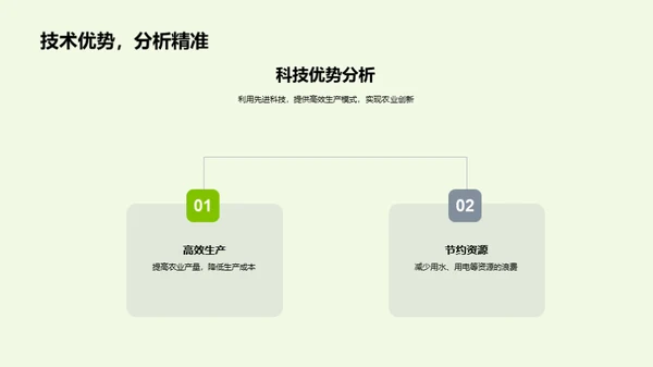 科技驱动农业新未来