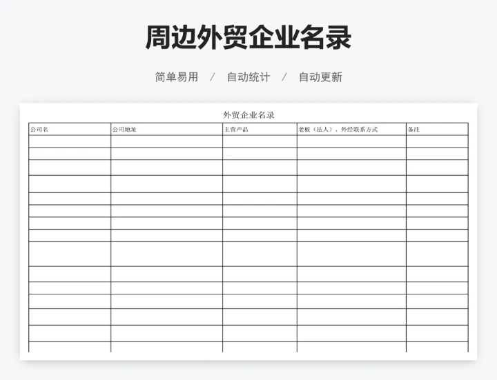 周边外贸企业名录