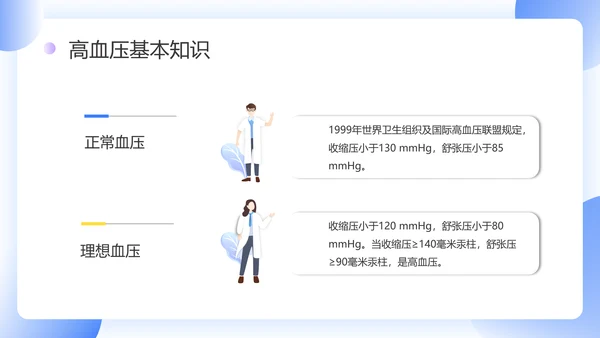 门诊就医预防高血压知识科普PPT模板