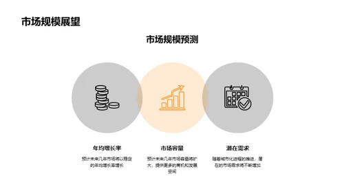 粘土砖瓦市场全景探析