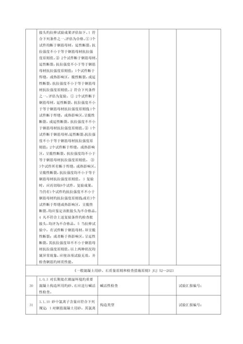 输电线路工程2016版最新强制性条文记录质量模板.docx