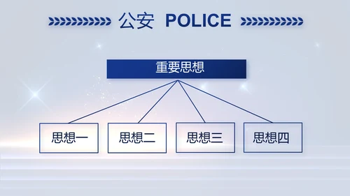 蓝色大气公安警察工作汇报PPT动态模板