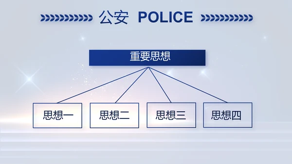 蓝色大气公安警察工作汇报PPT动态模板