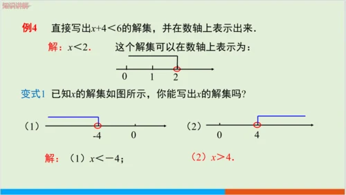 9.1.1不等式及其解集 教学课件--人教版初中数学七年级下