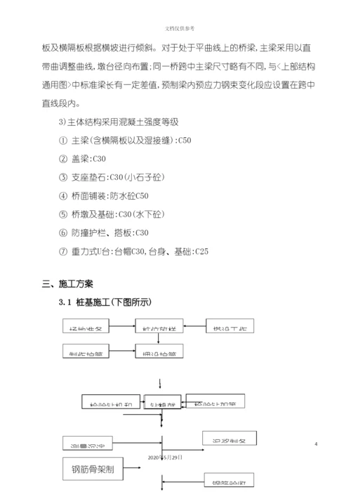 K2+471中桥专项施工方案.docx