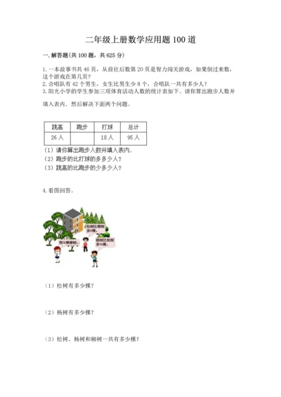 二年级上册数学应用题100道a4版.docx