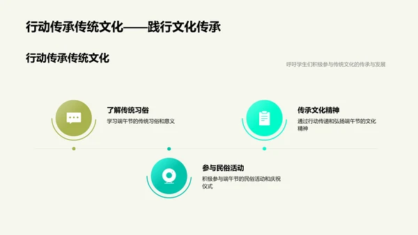端午节文化探索PPT模板