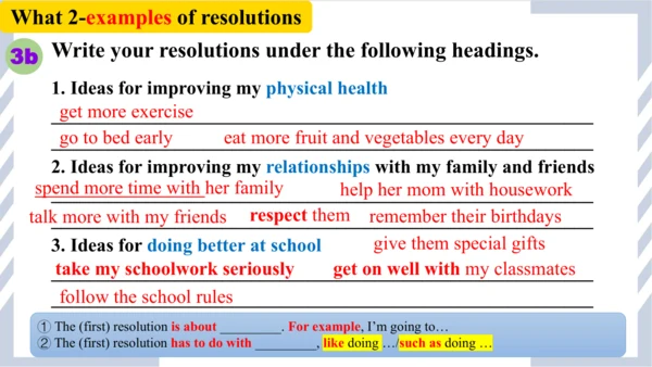 Unit 6 Section B 3a-self-check课件 2024-2025学年人教版八年级