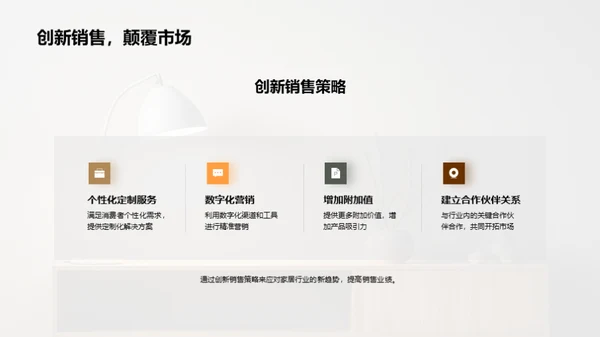 家居业变革与挑战