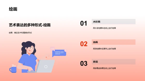 艺术之思：创造力的挖掘