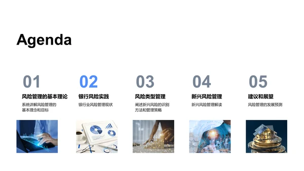 银行风险管理报告