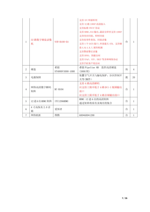 XX派出所远程视频和音频监控方案.docx