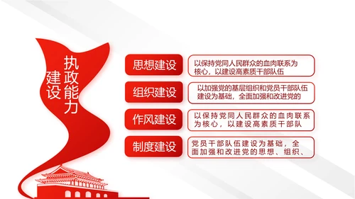 中国法制宣传日治国理政国宪法宣传PPT