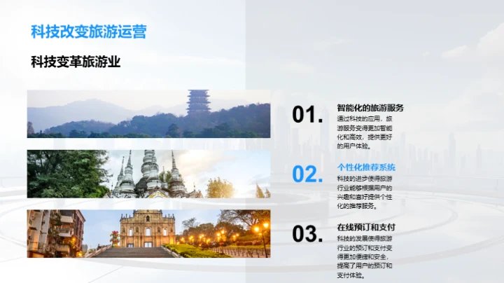 科技助力旅游业