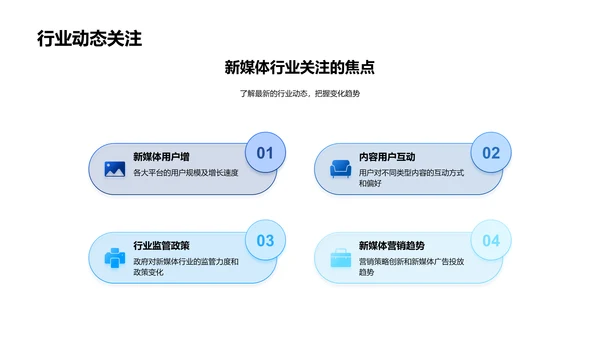 新媒体运营总结报告PPT模板