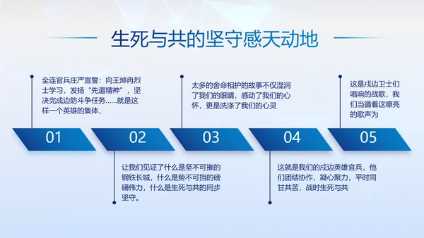 全国开展政法队伍教育整顿党课PPT