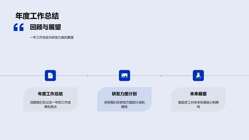 研发部年度报告PPT模板