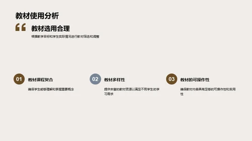 五年级数学教学展示