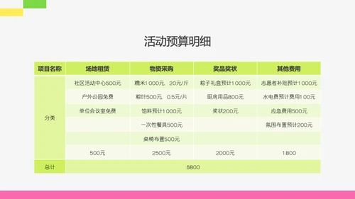 粉绿色扁平风端午节活动策划PPT模板